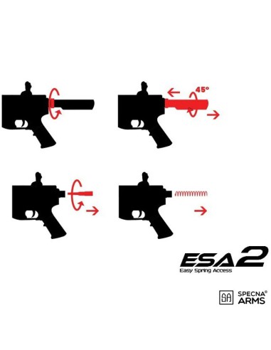 kit-specna-arms-rra-sa-e25-edge-2-0-chaos-bronze-detalle