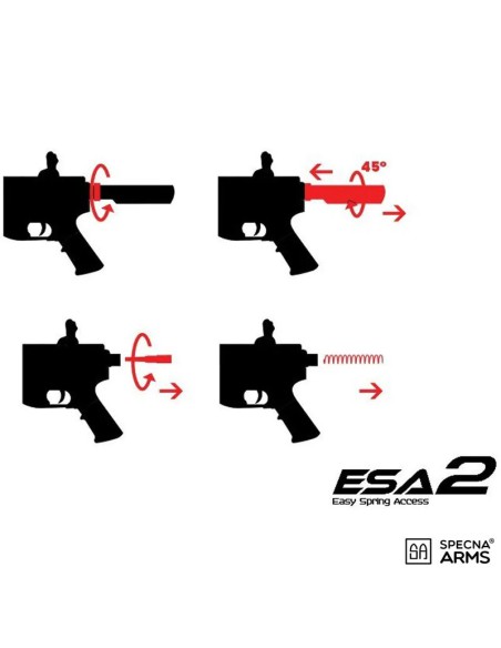kit-specna-arms-rra-sa-e25-edge-2-0-chaos-bronze-detalle