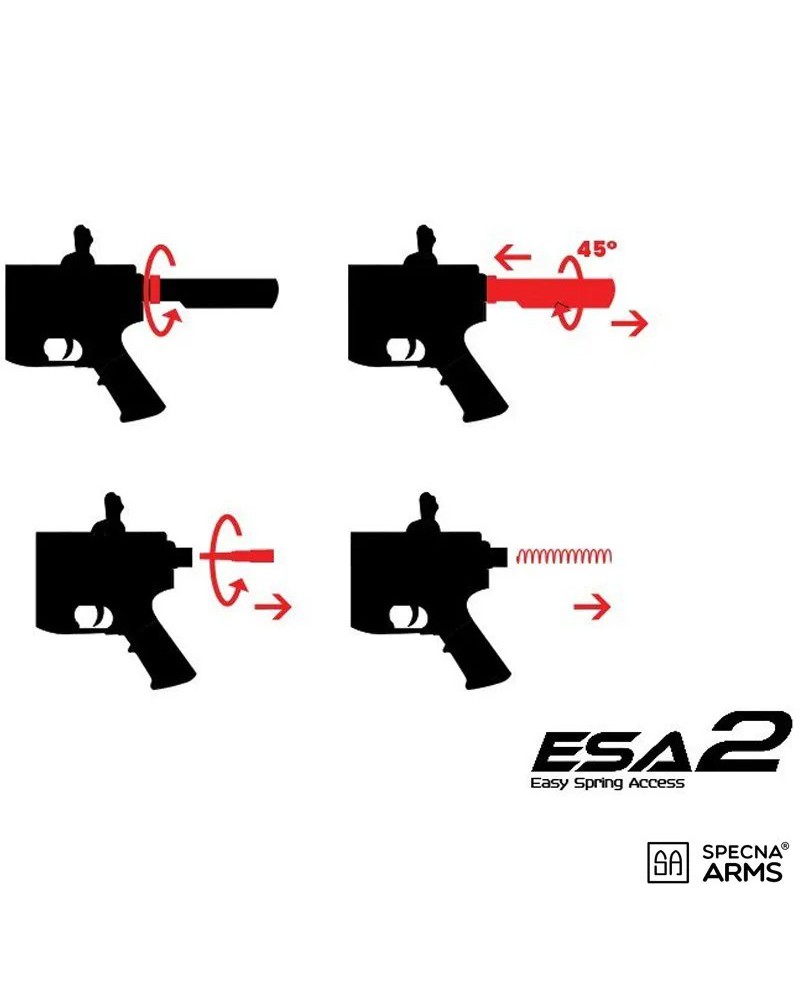 kit-specna-arms-rra-sa-e25-edge-2-0-chaos-bronze-detalle-culata