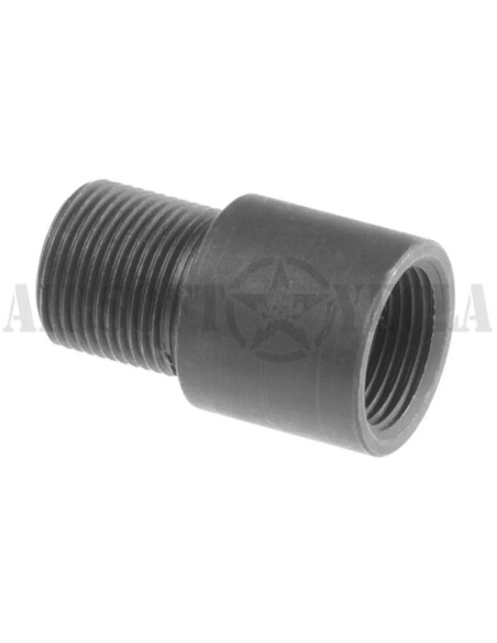 delta-tactics-ragnar-blow-back-full-metal-ergonomic-grip
