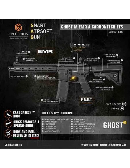 replica-evolution-ghost-l-emr-ec35ar-ets-en-uso