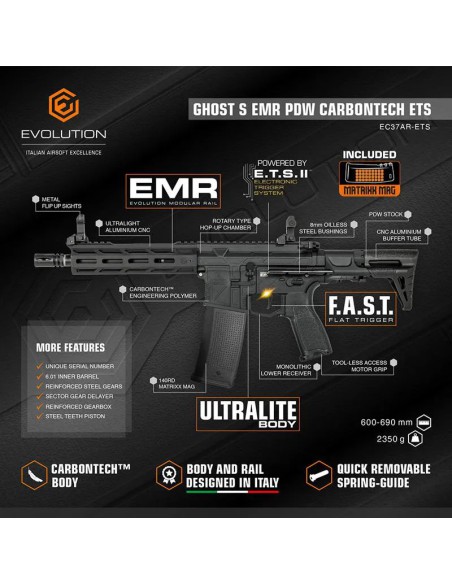 evolution-recon-mk18-mod-1-10-8-carbontech-rear-sight