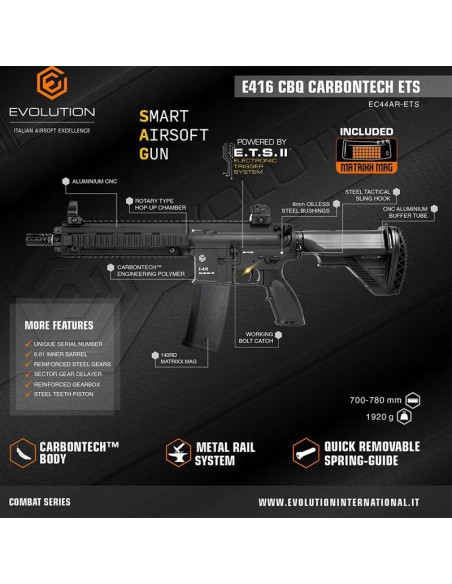 evolution-ghost-xs-emr-a-carbontech-ets-vista-trasera