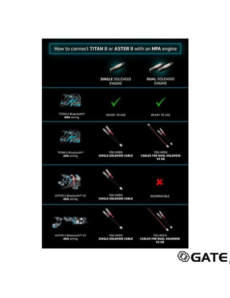gate-aster-ii-bluetooth-expert-para-v3-gb-aeg-hpa-angle-view
