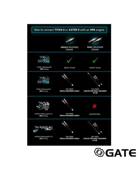 dispositivo-gate-aster-ii-expert-v2-bluetooth-compatibilidad-aeg-hpa