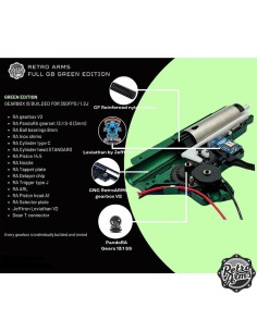 gearbox-retro-arms-green-edition-detalle-interno 2