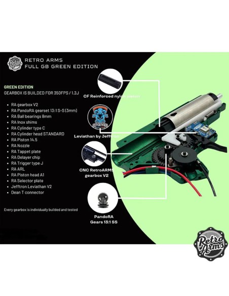 gearbox-completo-retro-arms-green-edition-vista-frontal