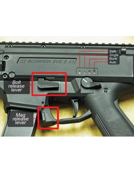 SCORPION EVO 3 A1 CQB ASG