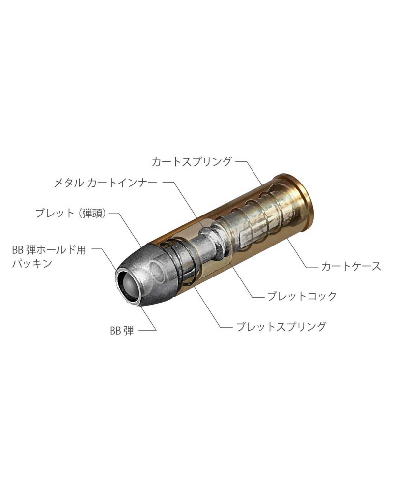 Revolver Muelle SAA.45 Cavalry 7 2/1 Inch Custom | Airsoft Yecla