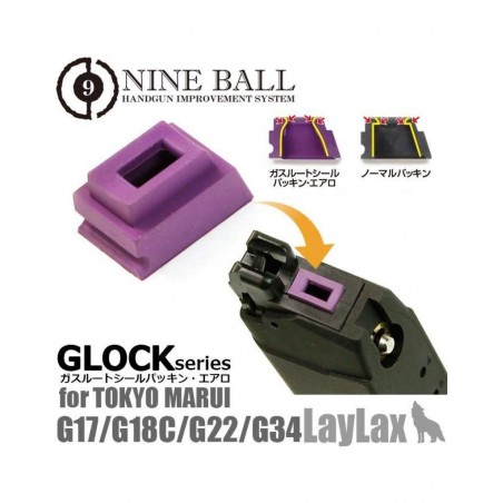 Glock Nineball TM17 Glock Nineball TM17 type chargeurs à lèvre