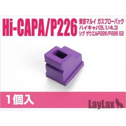 Chargeurs de lèvres de type Hi-Capa / P226 NineBall