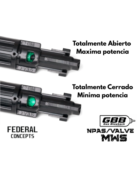 Federal Concepts FEDA Valve NPAS TM MWS | AirsoftYecla