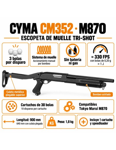 SHOTGUN CYMA CM352 - AirSoftYecla.es