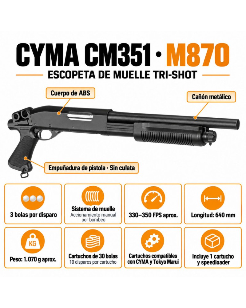 Escopeta CYMA Shotgun 351 Plastic - Airsoft