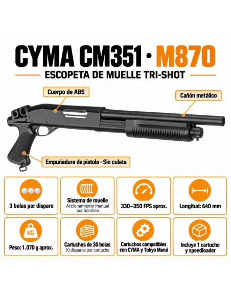 Escopeta CYMA Shotgun 351 Plastic - Airsoft