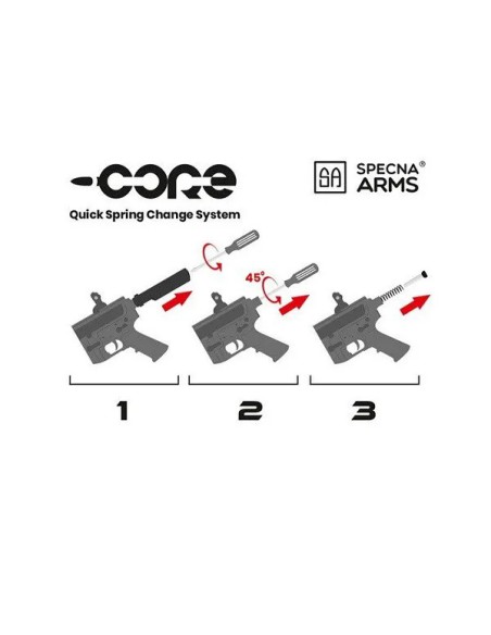 specna-arms-sa-c03-cor-carbine-mecanismo-interno