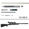 VSR Y Clones