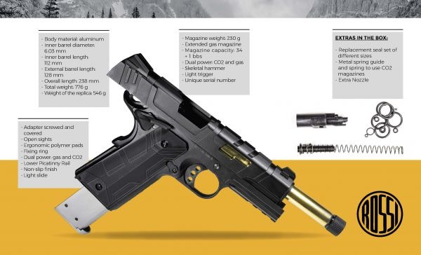 Revista de Airsoft: ¡¡RWA lanza la pistola más realista de la  historia!!