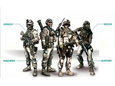 Principales roles en una partida de airsoft y sus armas recomendadas