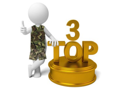 TOP 3 ARMAS AIRSOFT 